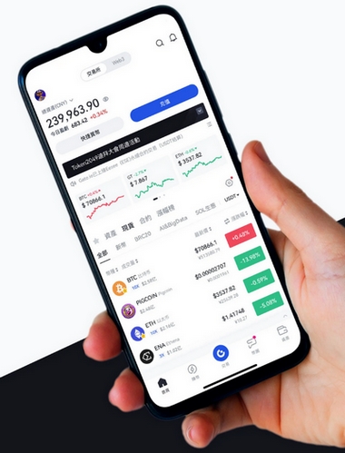 YaBenZonaTrader - Como o aplicativo YaBenZonaTrader aprimora sua negociação?